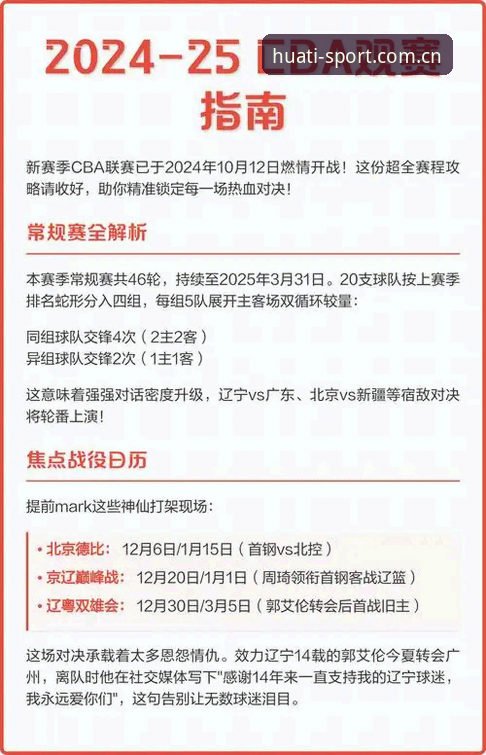 华体体育app注册功能详解 CBA季后赛北京生死战观赛指南:G4调整策略全解析